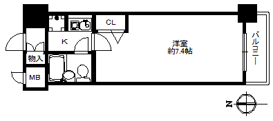 デ・リード弁天港通202